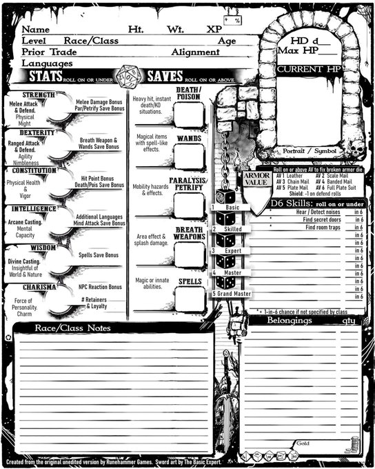 「OSE/Rules Cyclopedia character sheet by Greg Baker 」Benの漫画