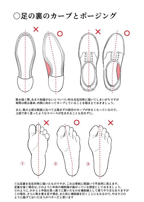 ポーズの定理を描き下ろしてからはや一年以上、それからもまた、気づい 